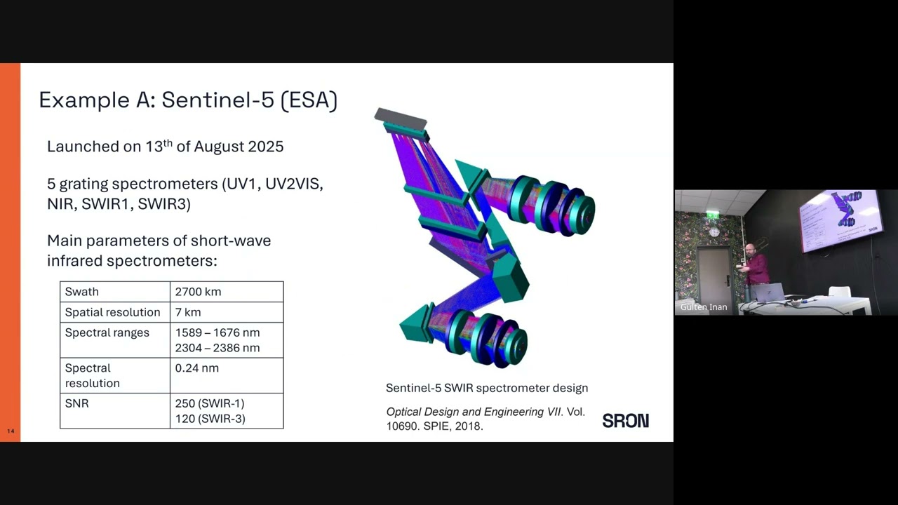 Ralf Kohlhaas: Passive optical instruments for Earth Observation