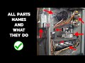 Furnace Parts and Functions