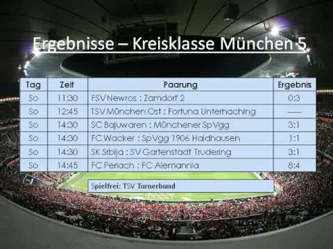 FC Perlach - FC Perlach:FC Alemania