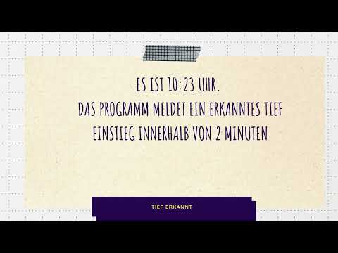 Vorschaubild: Mean Reversion Trading mit LeverageLens