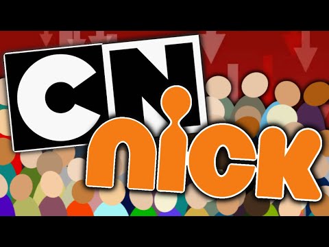 Cartoon Network & Nickelodeon Lost A LOT of Viewers