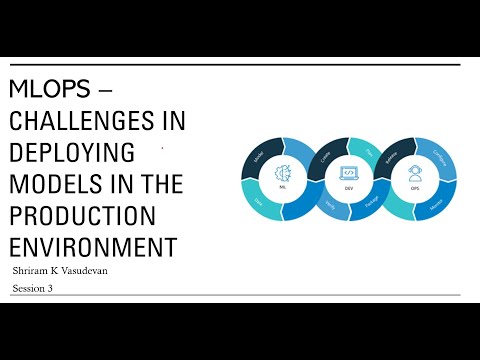 1 MLOps ML Life Cycle Challenges Associated with ML Life Cycle