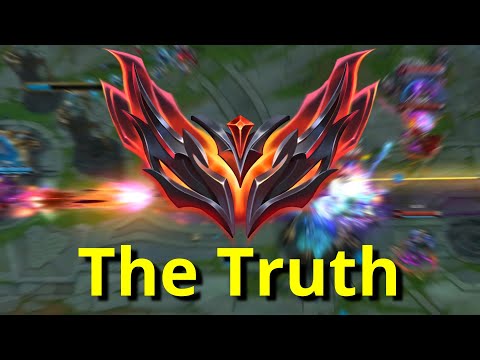 Unpleasant truth about League of Legends