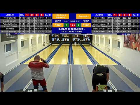 KK Jiskra Rýmařov "A" - TJ Sokol Bohumin