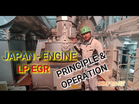 Prinzip und Funktionsweise der Niederdruck-AGR des J-Motors | Chief Boyet