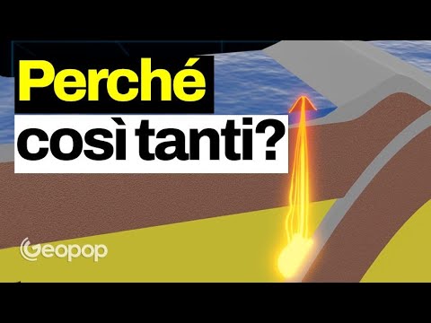 Why are there so many volcanoes and earthquakes in Italy? A 3D geological explanation.