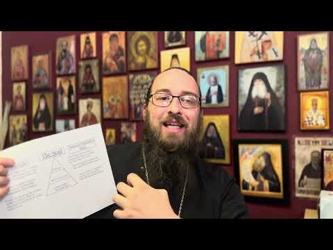 An Introduction to Asceticism, pt 1: Asceticism is Essential to Christianity