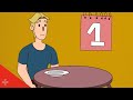 What Happens If You STOP EATING FOR A WEEK