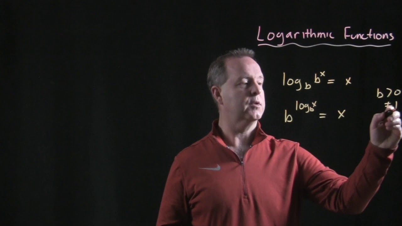 Using Inverse Properties of Logarithms