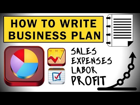 How to Write a Business Plan Step by Step in 2021
