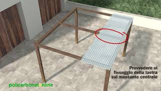 Come realizzare una copertura per tettoie esterne