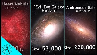 Download Lagu COMPARISON OF SIZES OF GALAXIES AND NEBULAS OF THE UNIVERSE Thumbnail