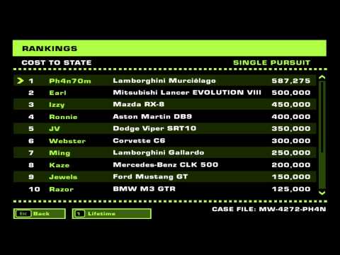 Need for Speed Most Wanted HD Walkthrough Part 145: The Final Chase Final