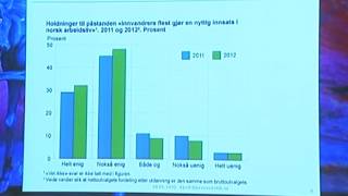 Kjetil Biorvatn - Norwegian School of Economics, Norvegia