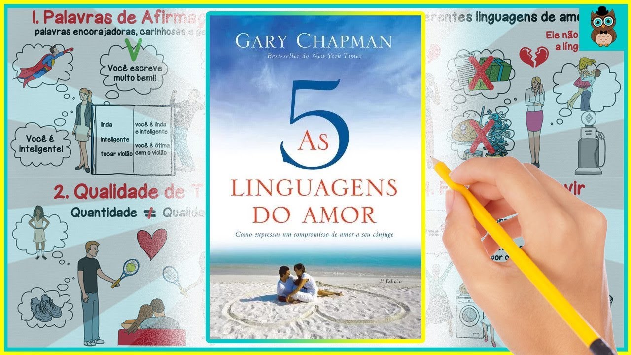 AS 5 LINGUAGENS DO AMOR | Gary Chapman | Resumo Animado do Livro