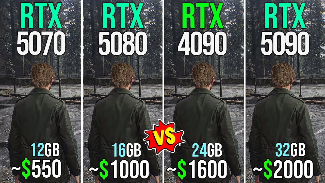 RTX 5070 vs RTX 5080 vs RTX 4090 vs RTX 5090 - Test in 20 Games