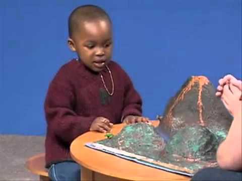 Piaget's Stages of Development