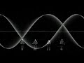 Kraftwerk - Airwaves (The 3D-Catalogue)