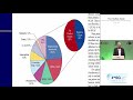Nathan Dean Identification Treatment Of Severe Community Onset Pneumonia