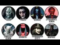 Every Movie Demon And Their Powers Explained In 11 Minutes