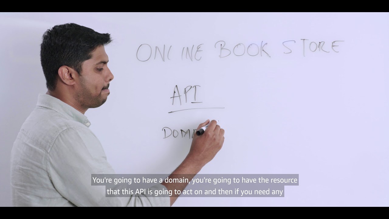 Amazon System Design Preparation (SIP)