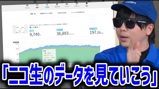 ニコ生時のデータ(同接数、コメント数、配信回数)を視聴者に公開するもこう