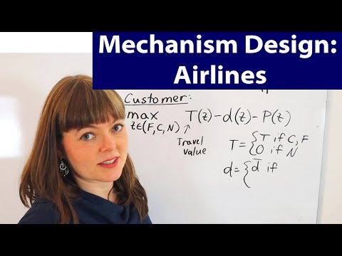 Mechanism Design Modelling