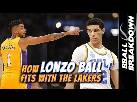 Баскетбол How LONZO BALL Fits With The LAKERS