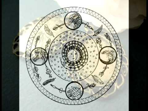 Alan pasqua, John Patitucci & Vinnie Colaiuta