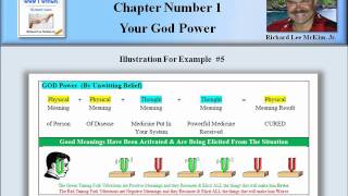preview picture of video 'How To Use Your God Power® (01-11)  [www.TinyURL.com/KindleGodPower]'