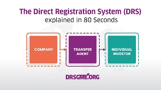 Introducing the Direct Registration System (DRS): What is DRS and why is it so important? | DRSGME