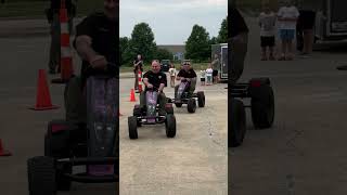 Community Engagement got competitive real quick! 🏁