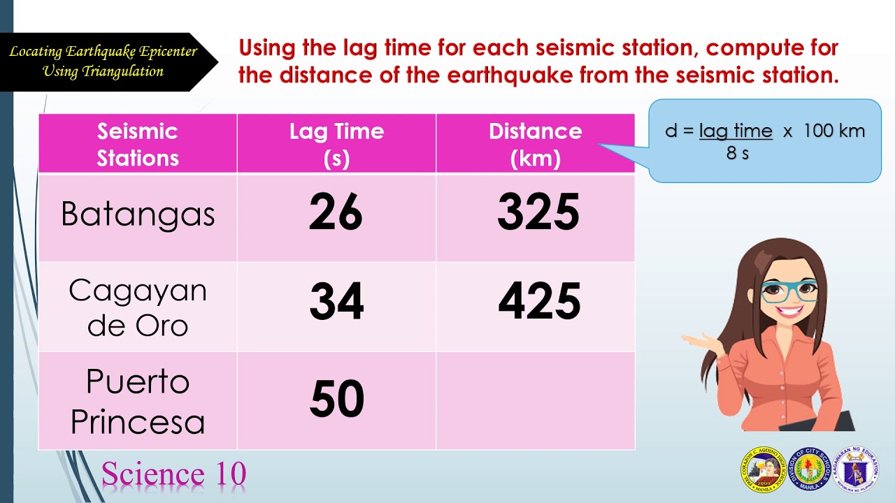 LOCATING EARTHQUAKE EPICENTER USING TRIANGULATION