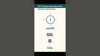 Download lagu JLPT N4 Nouns You Must Know!🇯🇵 Section9 Directions #JapaneseLearning #jlptn4 mp3