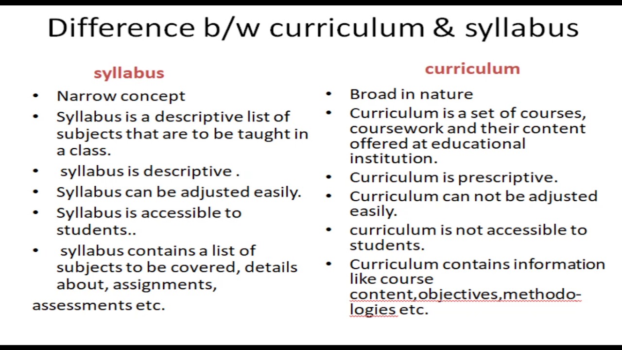PPT of curriculum