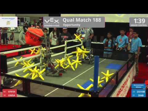 2017 VRC-MS Oppo Q188 - 9791H 9365A vs 23310B 394B - 28 to 45