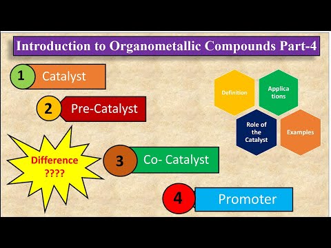 #CoCatalyst, #PreCatalyst @ #Catalyst Differences