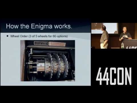Cryptanalysis Of The Enigma Machine. Robert Weiss & Ben Gatti at 44CON 2012