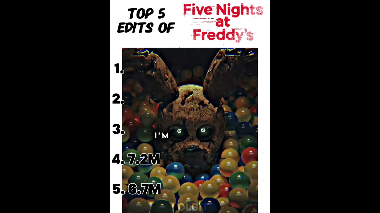 best fnaf edits🔥💀 #fnaf #fivenightsatfreddys #fnafedit #williamafton #springtrap #afton #edit #afton