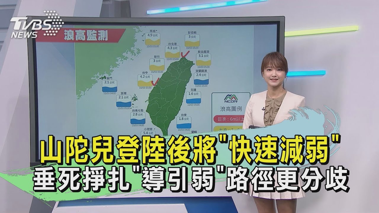天氣/山陀兒登陸後將「快速減弱」 垂死掙扎「導引弱」路徑更分歧