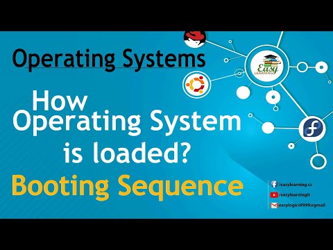 How Operating System is loaded | Booting Sequence |  Computer Boot Process | Easy Learning IT Video
