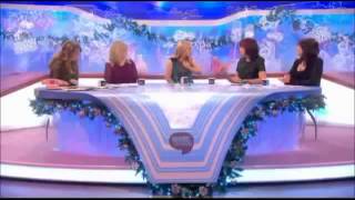 Kelly Clarkson Interview on Loose Women 05 12 12