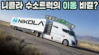 '니콜라 사기' 레포트 등장과 혼돈의 주가 / 1만% 수익률을 제시한 코인(coin)의 결말