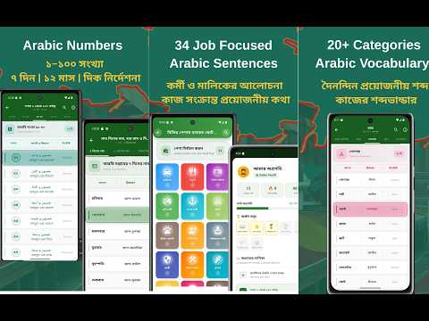 আরবি ভাষা শিক্ষা - Arbi Shikha