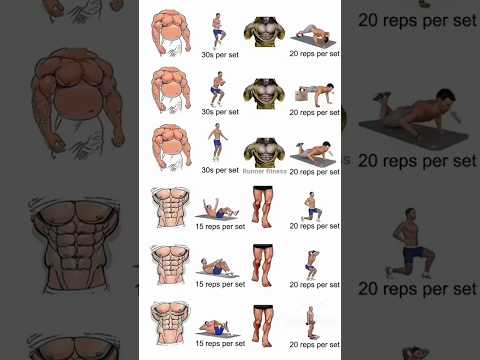 The Ultimate Full Body Home Transformation | No Equipment Workout Routine #fitness #shorts