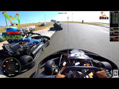 Torneio de Inverno - AMIKA - Bateria 2 - Categ.Master