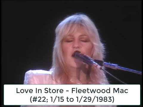 Billboard Top 40 Hits - December 18, 1982