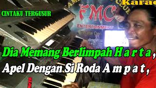 Download lagu Cintaku Tergusur (Mengundurkan Diri) By Rano Karno | Versi Remik Manual || KARAOKE FMC mp3 Download lagu Cintaku Tergusur (Mengundurkan Diri) By Rano Karno | Versi Remik Manual || KARAOKE FMC mp3