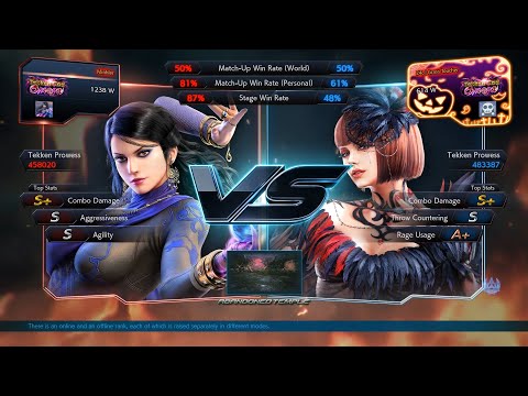 Tekken 7 - Minhler (Zafina) vs Grass Toucher (Anna)