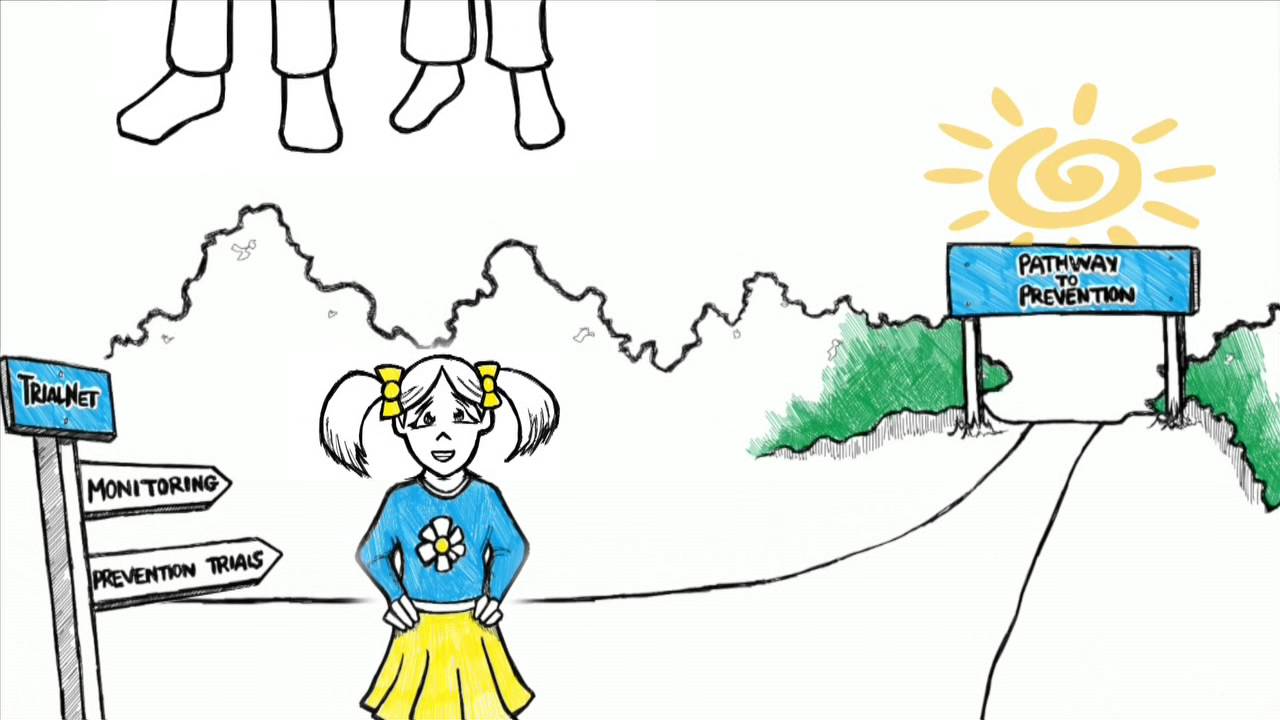 How Can I Help Find A Way to Prevent Type 1 Diabetes?